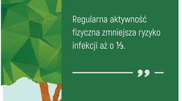 „Wpływ ograniczenia niskiej emisji na zdrowie i styl życia mieszkańców Górnośląsko - Zagłębiowskiej Metropolii”